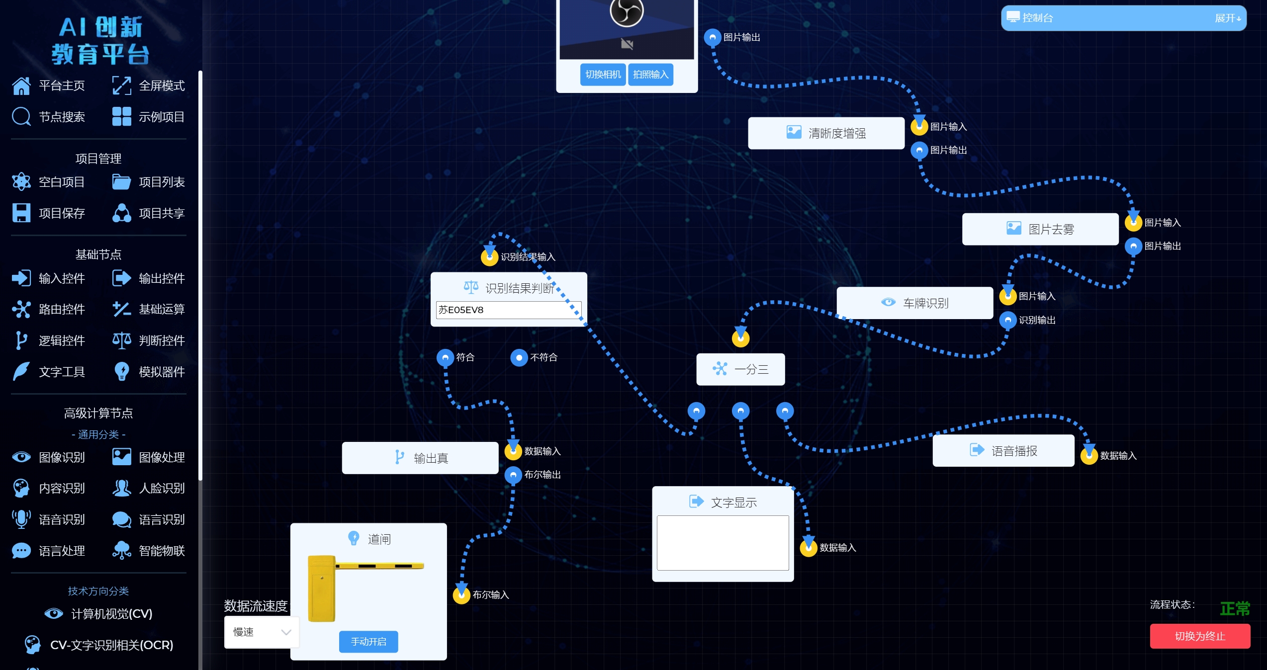 We are Digital Agency